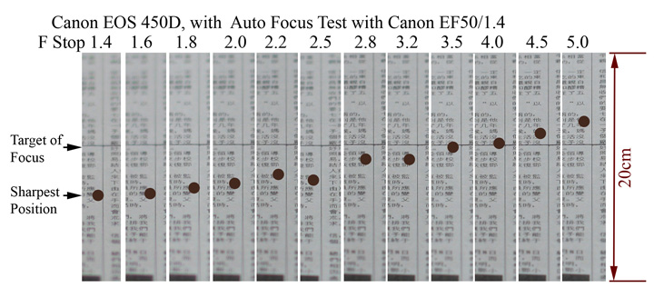 50F14testsm.jpg