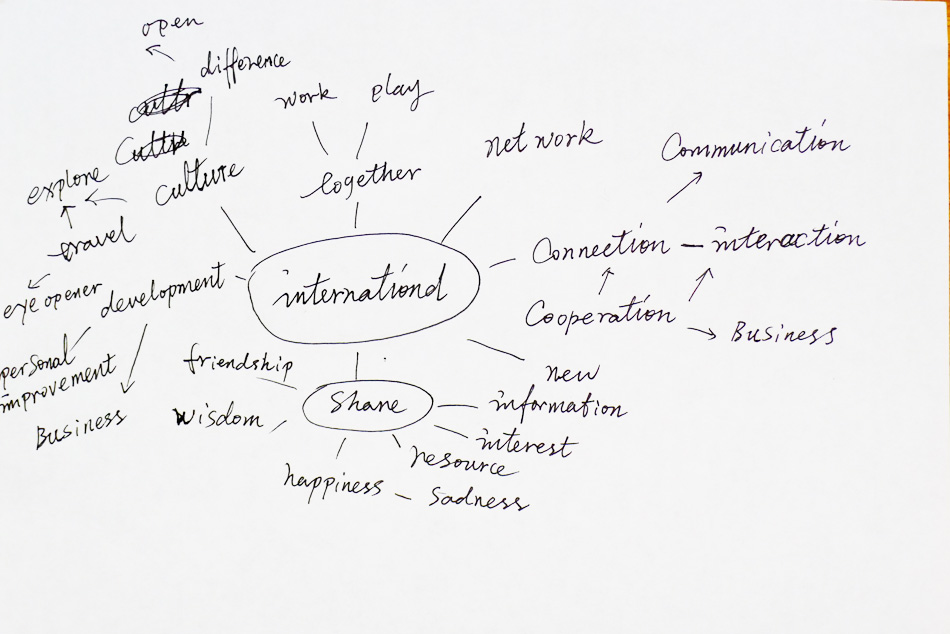 mindmap_s.jpg